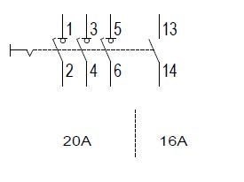 Säkerhetsbrytare Ex SS316L 20/40/80A